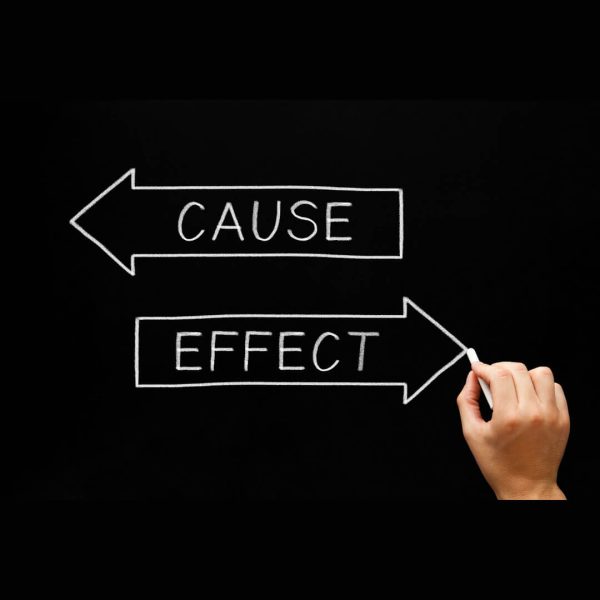 RCAT- Incident Investigation With Root Cause